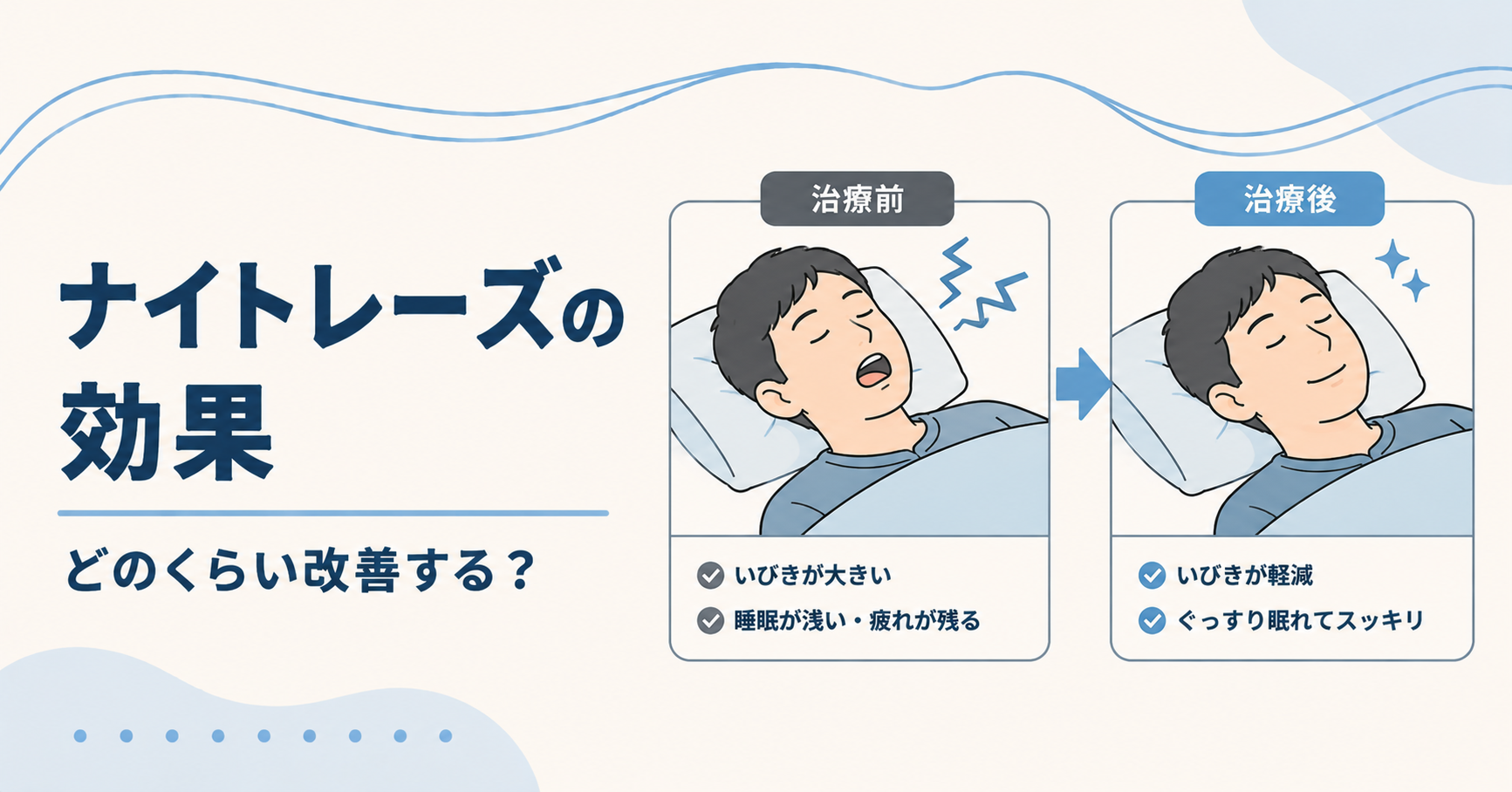 ナイトレーズの効果|治療前後のビフォーアフター比較