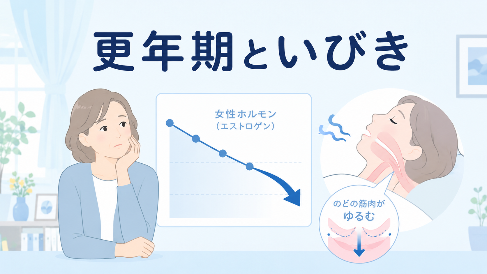 更年期でいびきが増えるのはなぜ？